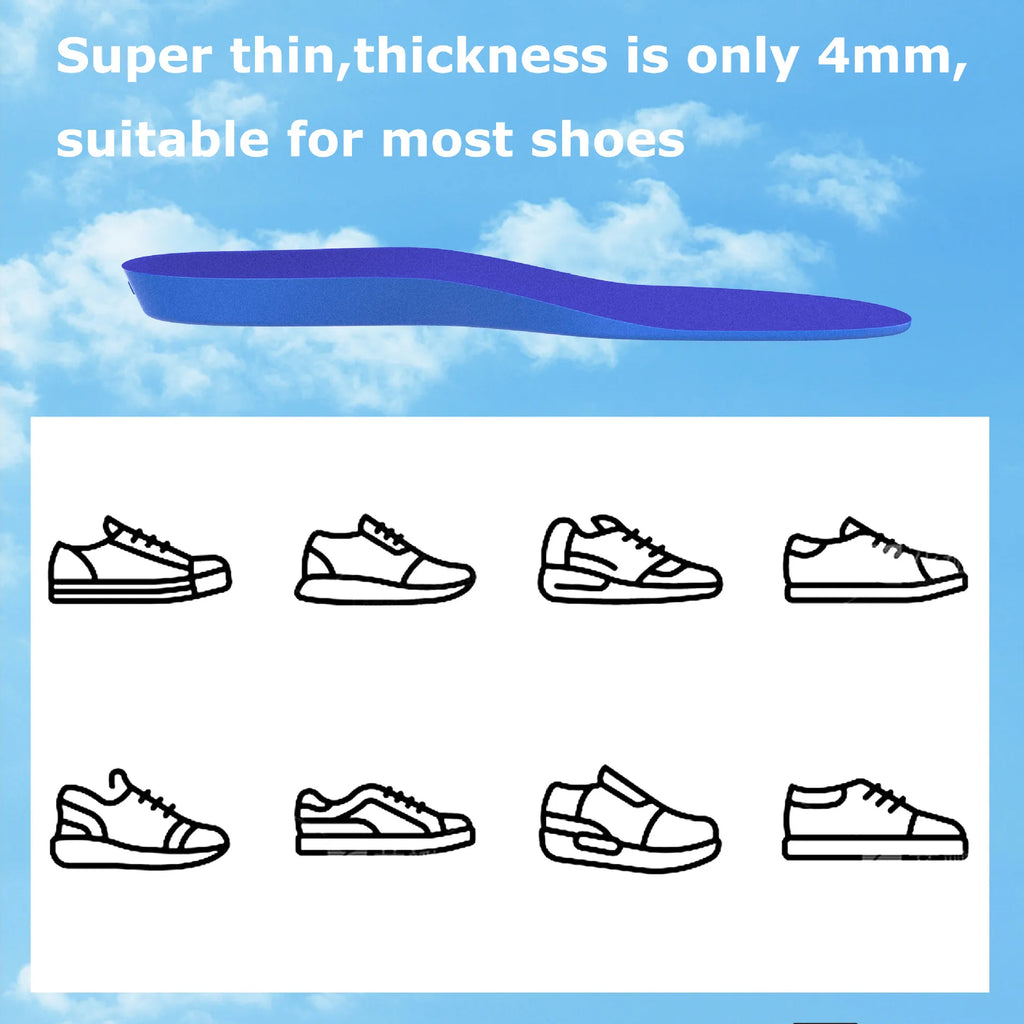 WanderBeacon™ -Safety Insoles