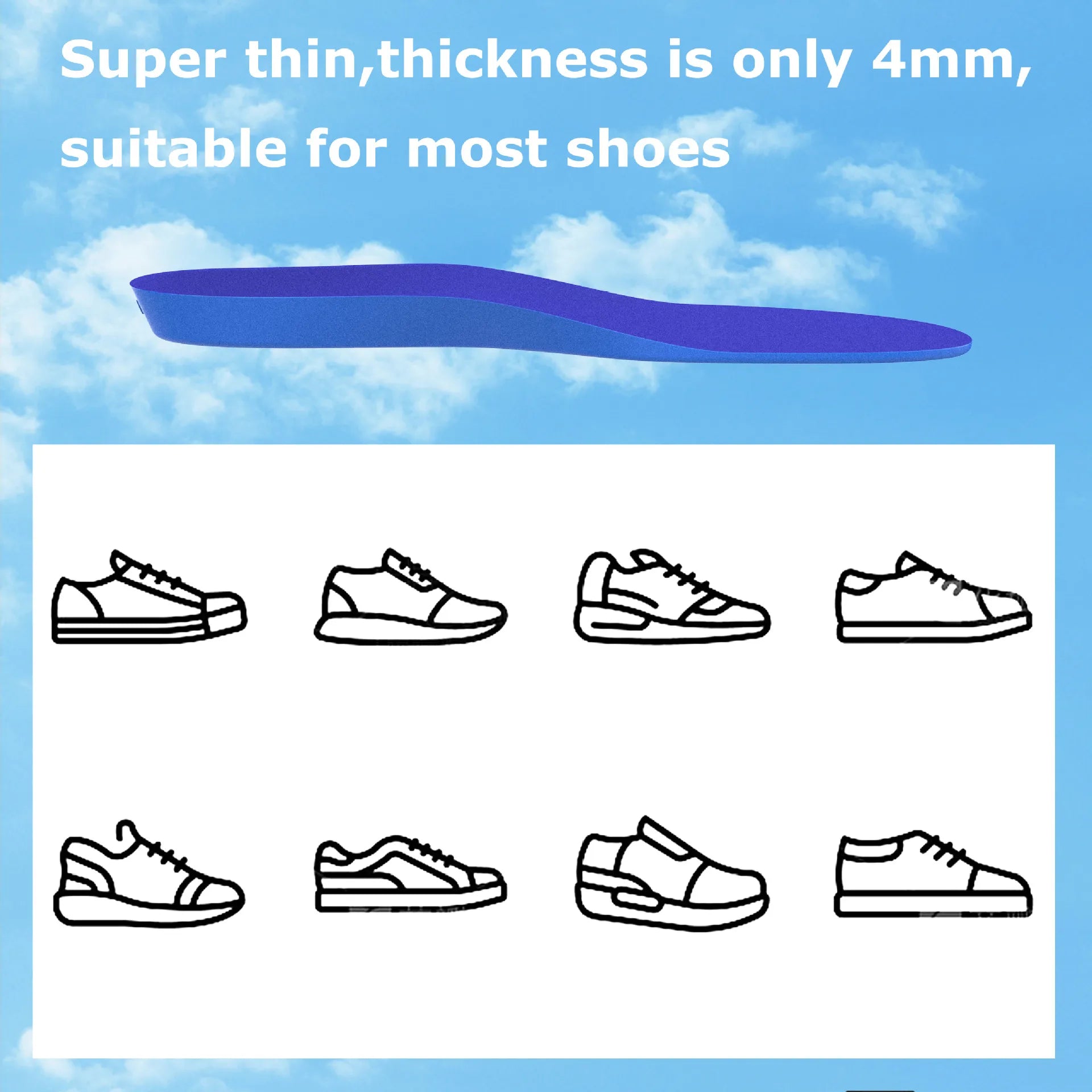 WanderBeacon™ -Safety Insoles