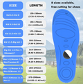 WanderBeacon™ -Safety Insoles